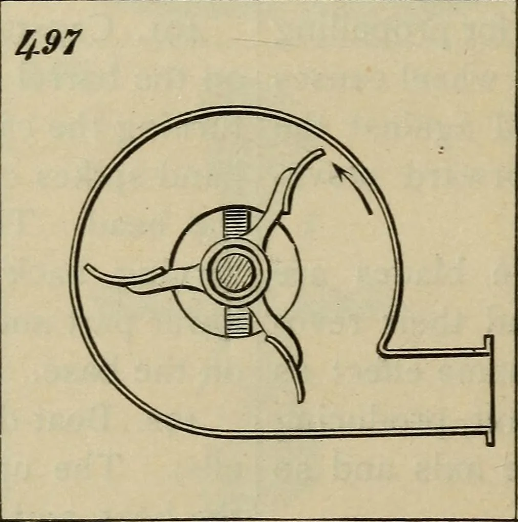 An illustration from Five hundred and seven mechanical movements, 1903, leaf 123