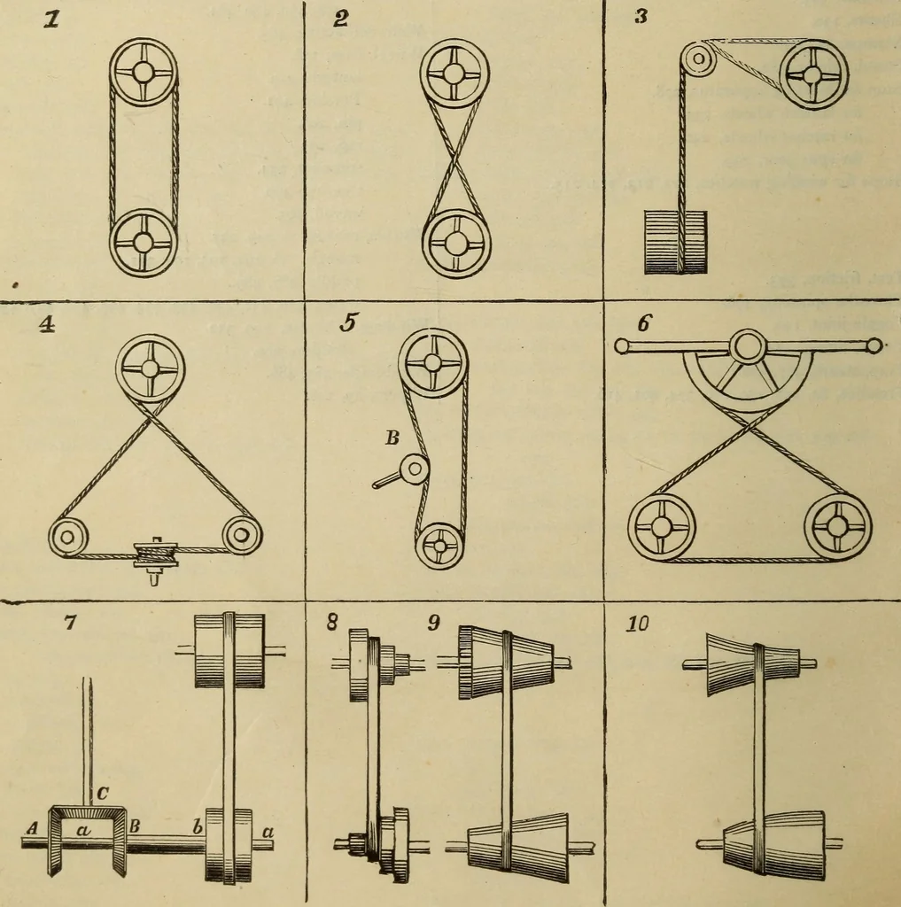An illustration from Five hundred and seven mechanical movements, 1903, leaf 13