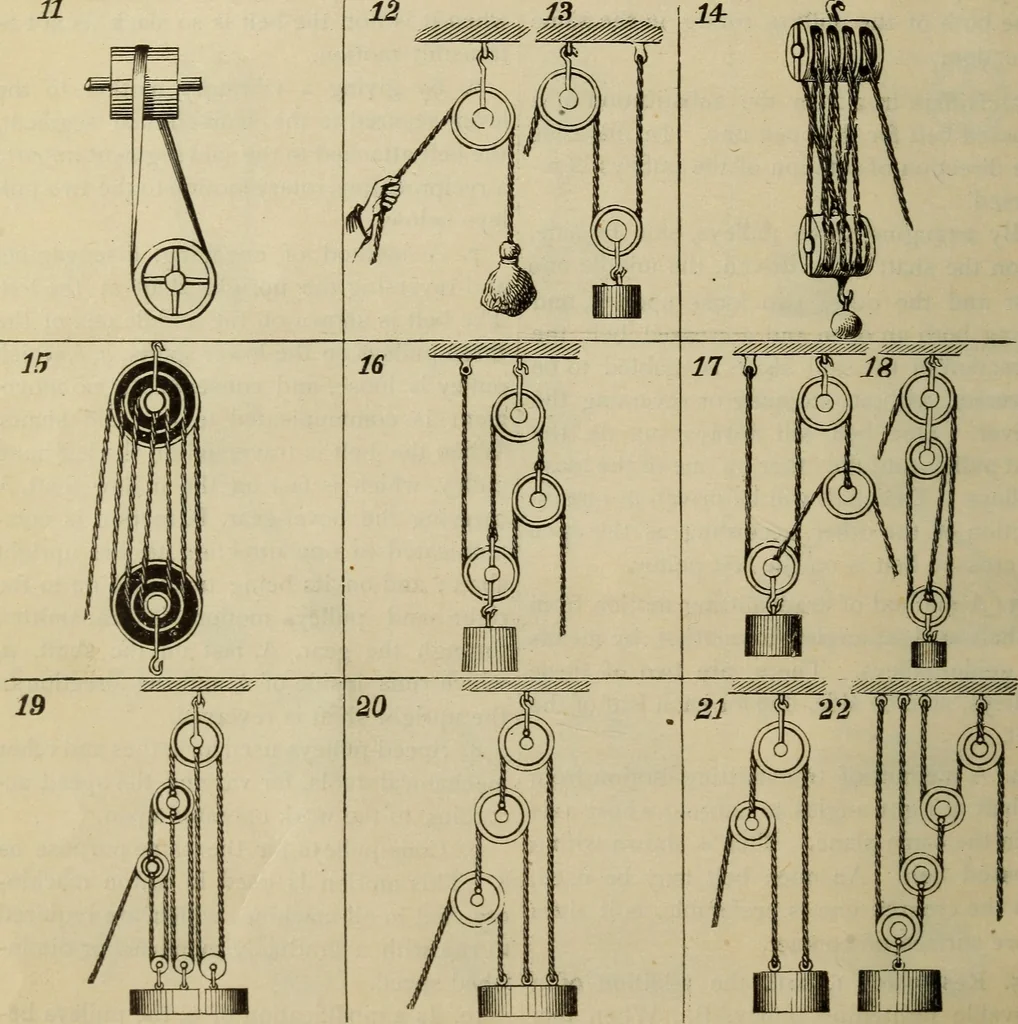 An illustration from Five hundred and seven mechanical movements, 1903, leaf 15