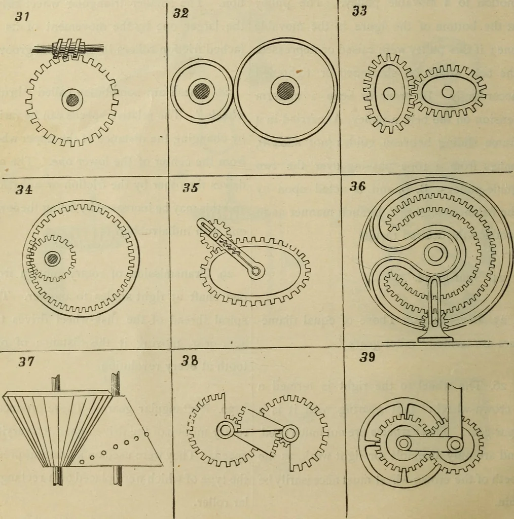 An illustration from Five hundred and seven mechanical movements, 1903, leaf 19