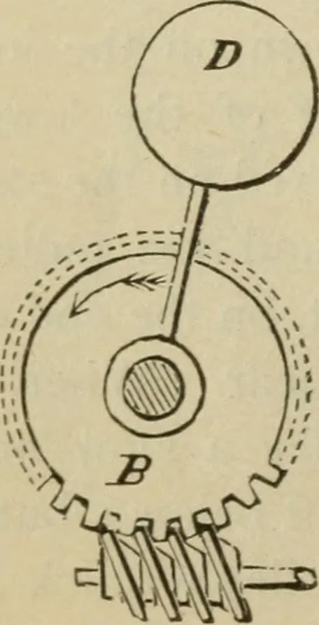 An illustration from Five hundred and seven mechanical movements, 1903, leaf 25