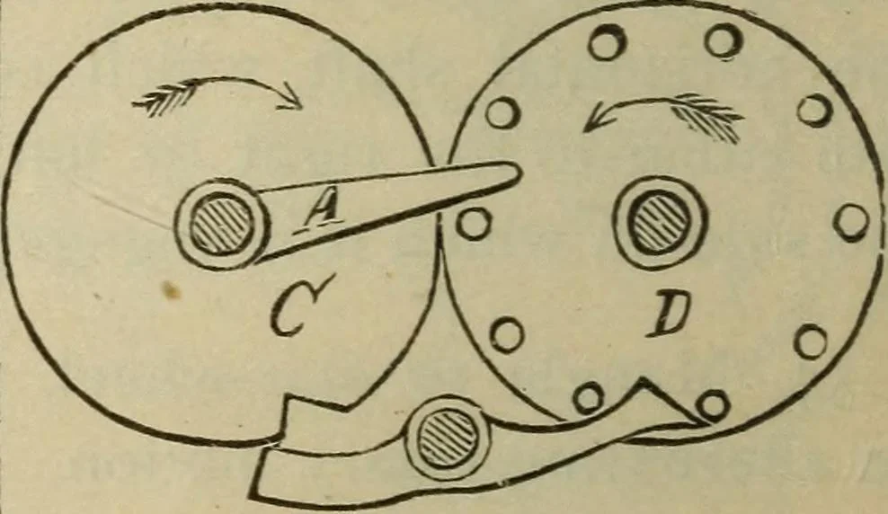 An illustration from Five hundred and seven mechanical movements, 1903, leaf 25