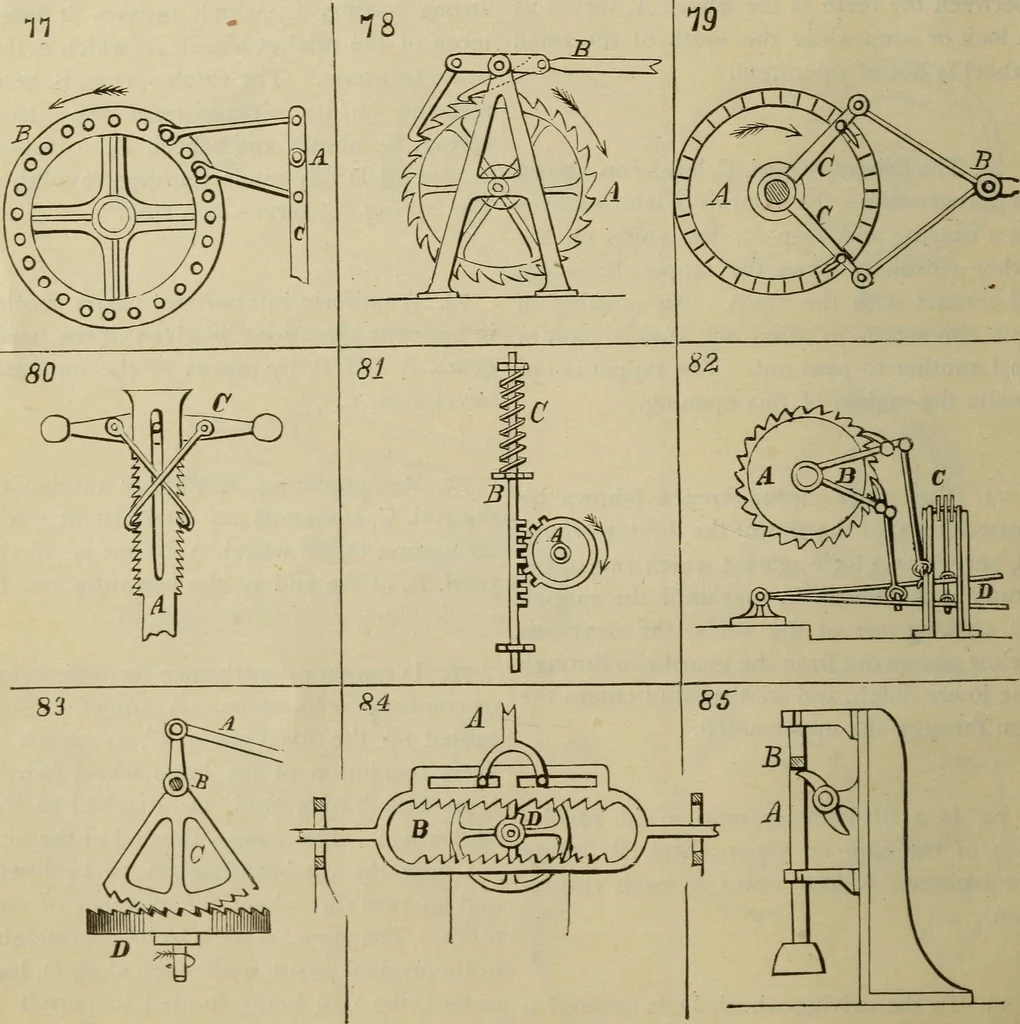 An illustration from Five hundred and seven mechanical movements, 1903, leaf 29
