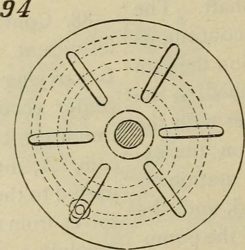 An illustration from Five hundred and seven mechanical movements, 1903, leaf 33