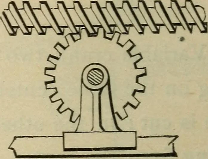 An illustration from Five hundred and seven mechanical movements, 1903, leaf 35