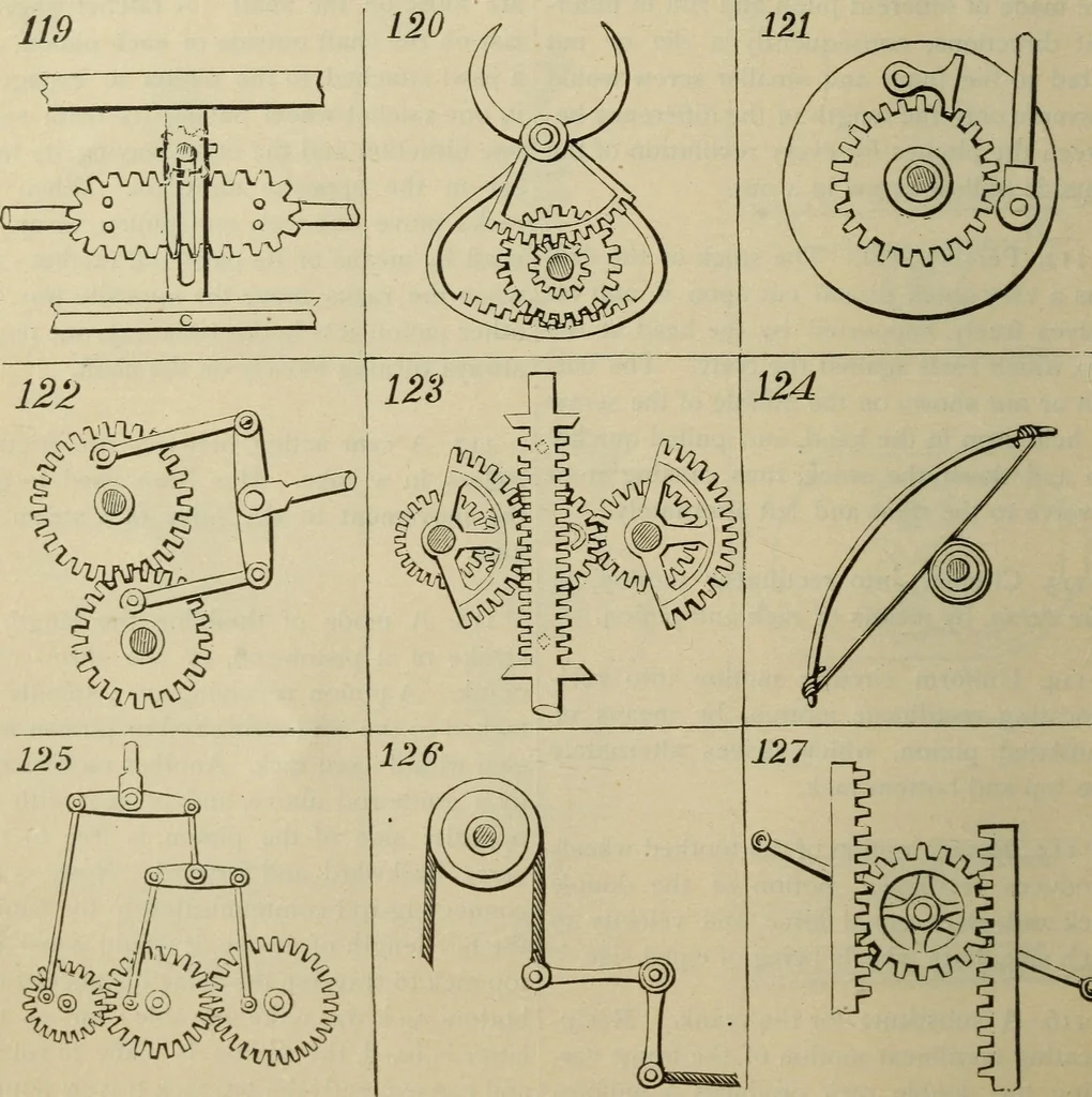 An illustration from Five hundred and seven mechanical movements, 1903, leaf 39
