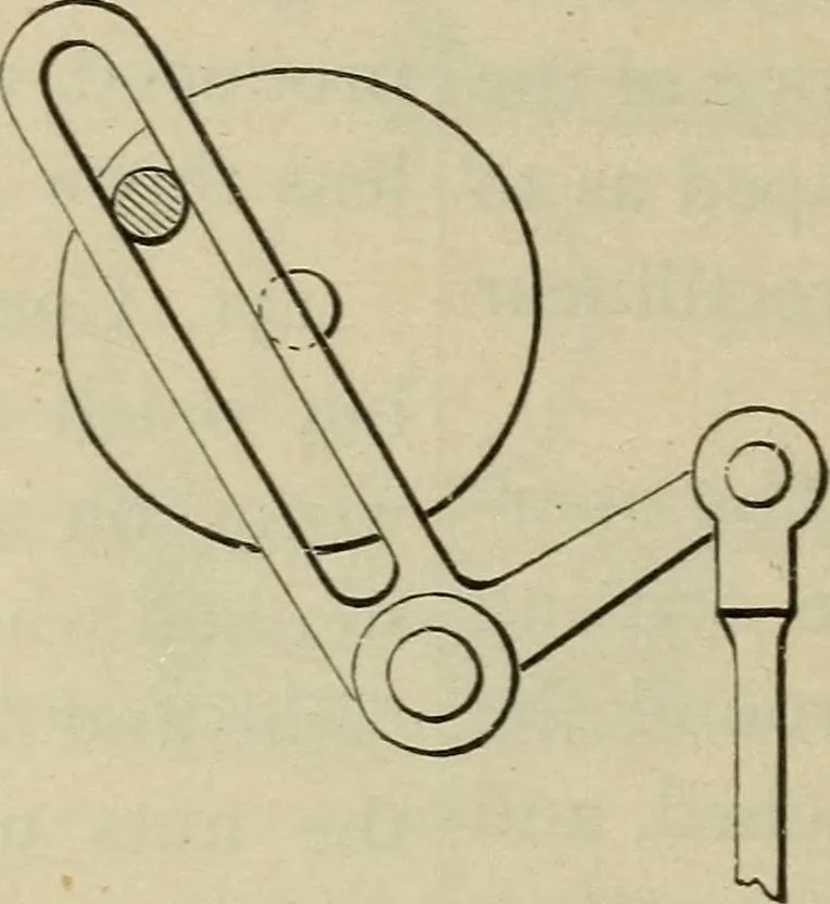 An illustration from Five hundred and seven mechanical movements, 1903, leaf 47