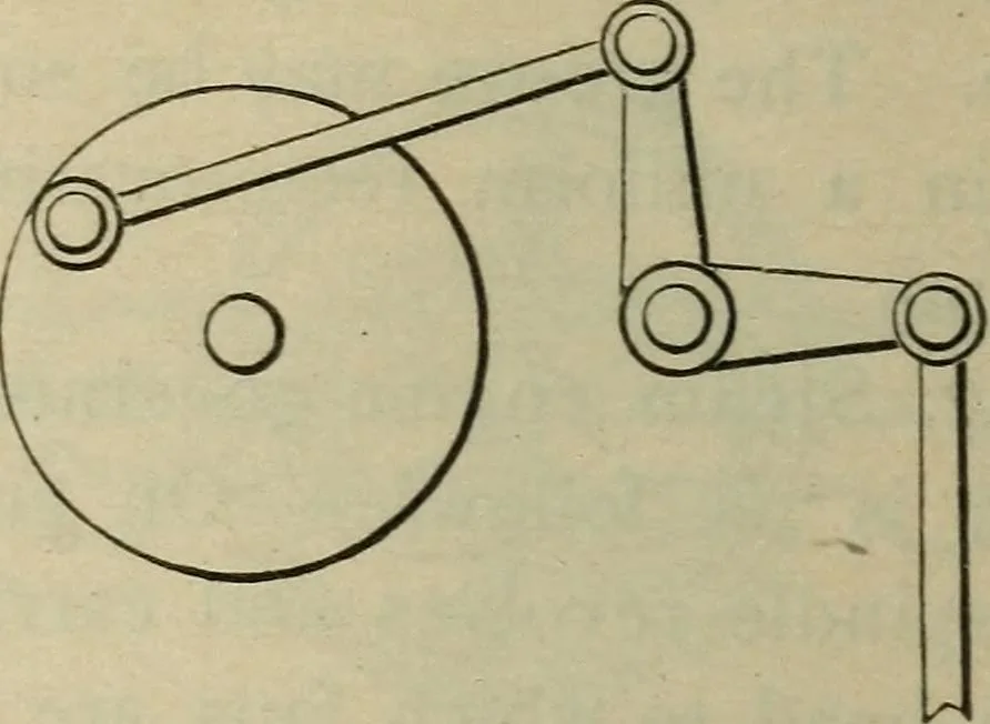 An illustration from Five hundred and seven mechanical movements, 1903, leaf 47