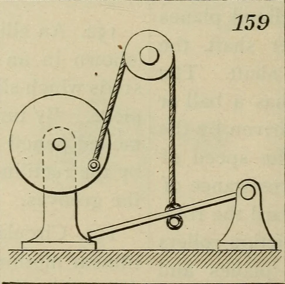 An illustration from Five hundred and seven mechanical movements, 1903, leaf 47