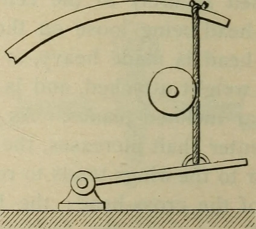 An illustration from Five hundred and seven mechanical movements, 1903, leaf 47