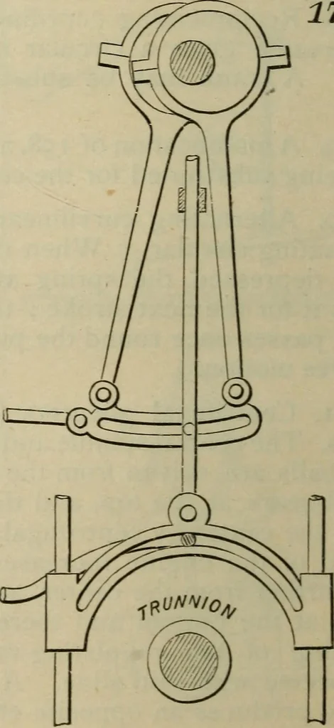 An illustration from Five hundred and seven mechanical movements, 1903, leaf 49