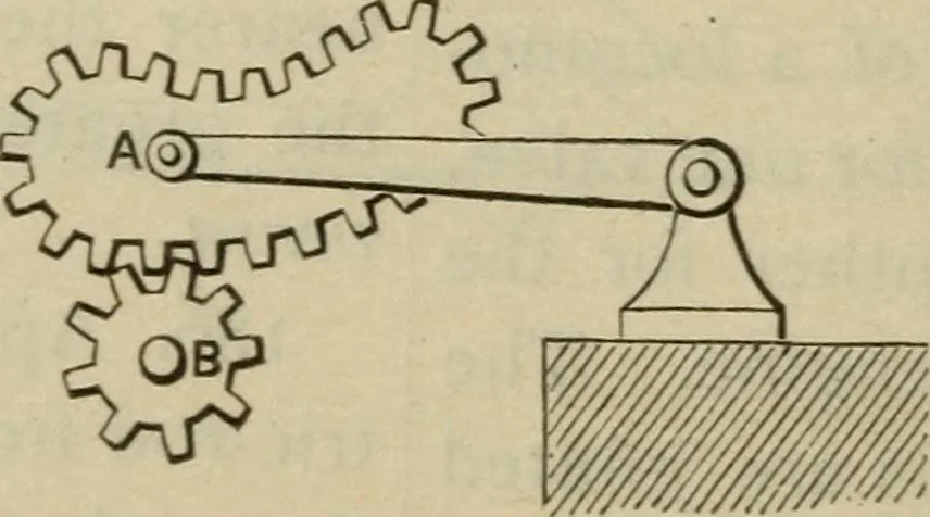 An illustration from Five hundred and seven mechanical movements, 1903, leaf 55