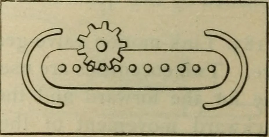 An illustration from Five hundred and seven mechanical movements, 1903, leaf 55