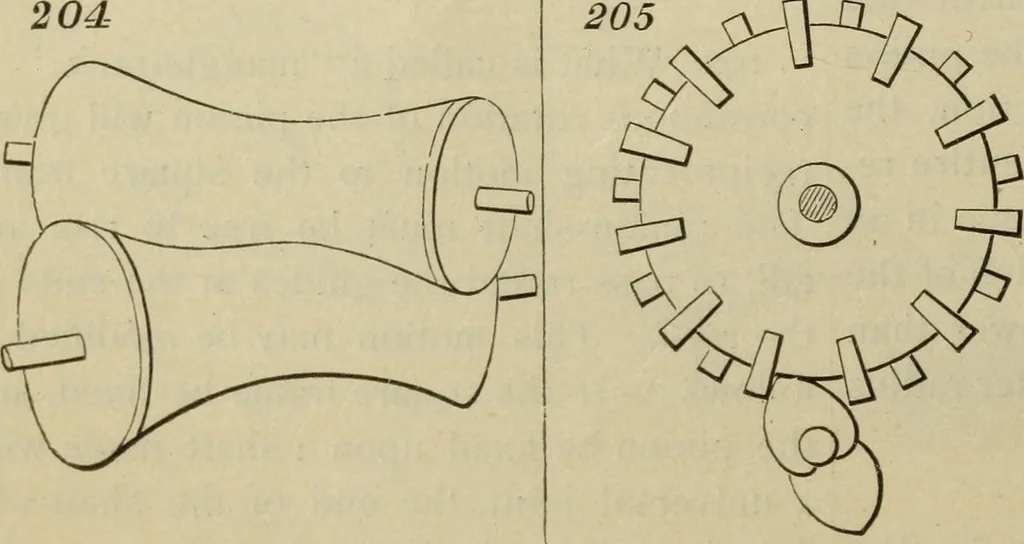 An illustration from Five hundred and seven mechanical movements, 1903, leaf 57