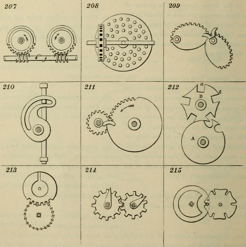 An illustration from Five hundred and seven mechanical movements, 1903, leaf 59