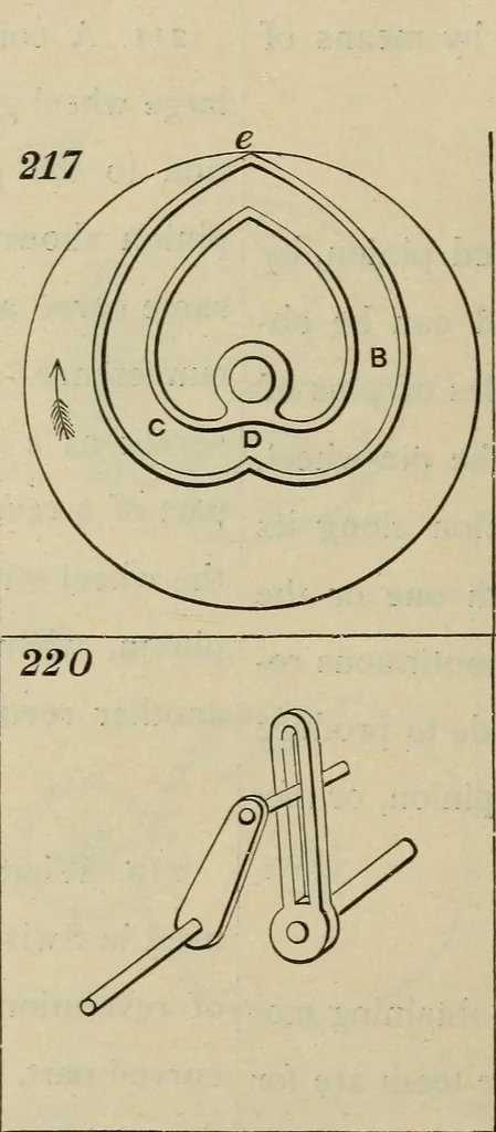 An illustration from Five hundred and seven mechanical movements, 1903, leaf 61