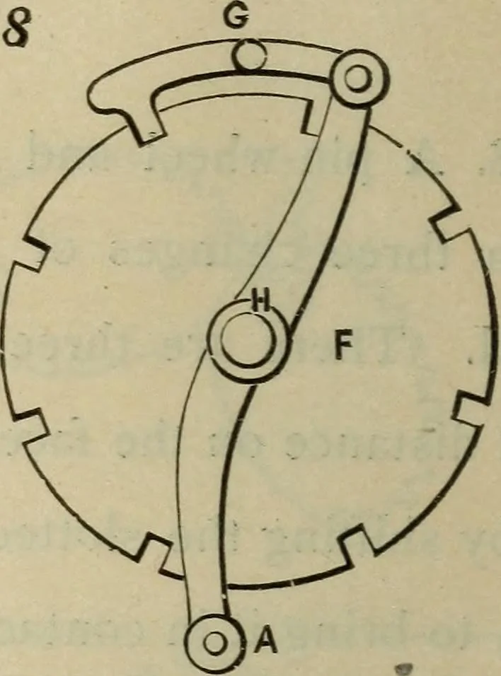 An illustration from Five hundred and seven mechanical movements, 1903, leaf 61