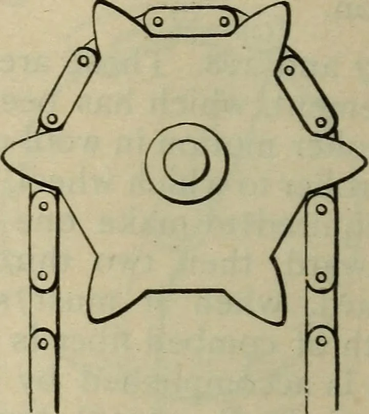An illustration from Five hundred and seven mechanical movements, 1903, leaf 63