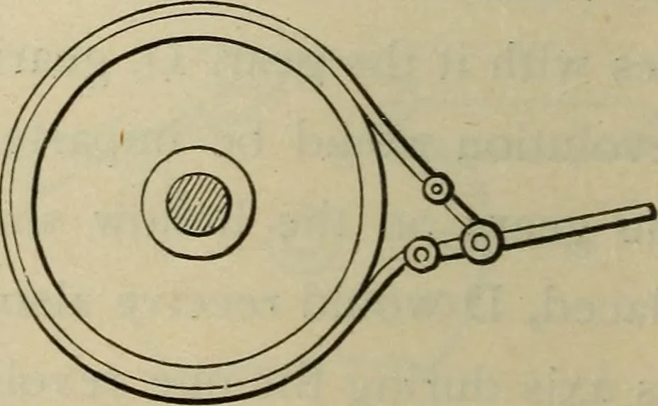 An illustration from Five hundred and seven mechanical movements, 1903, leaf 65