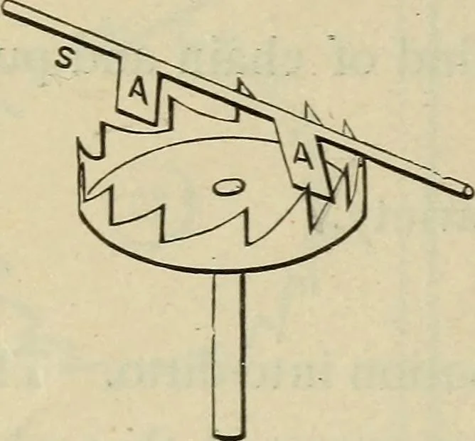 An illustration from Five hundred and seven mechanical movements, 1903, leaf 65