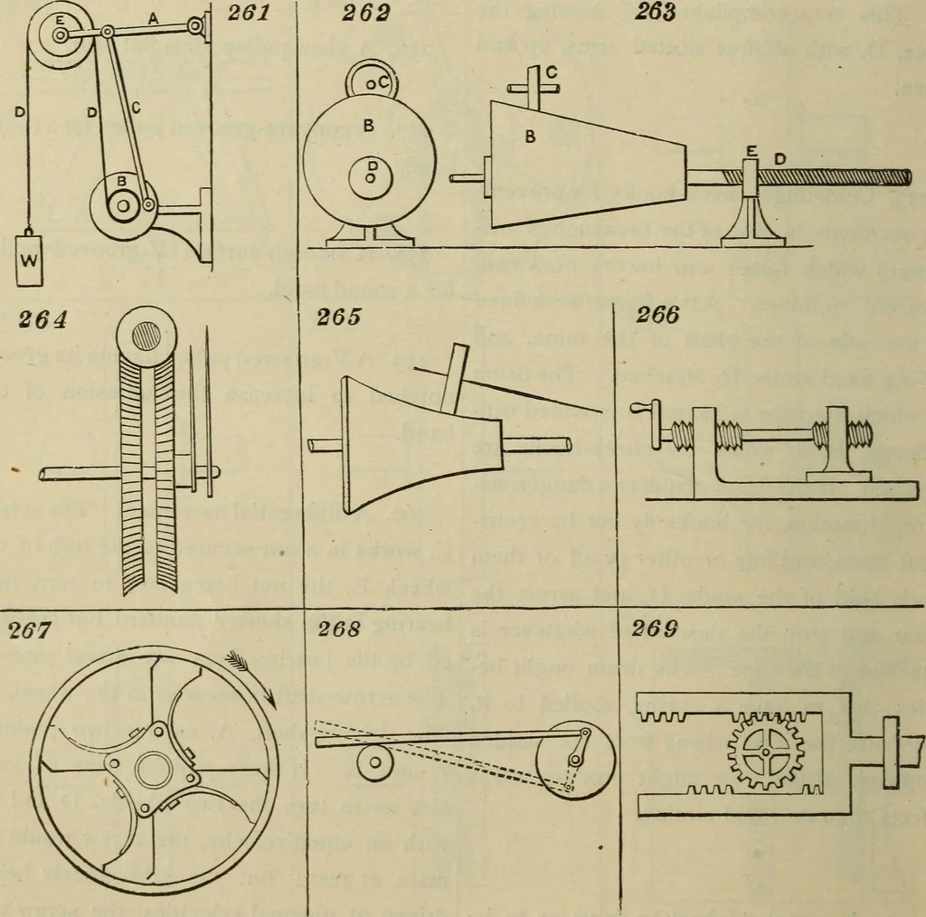 An illustration from Five hundred and seven mechanical movements, 1903, leaf 71