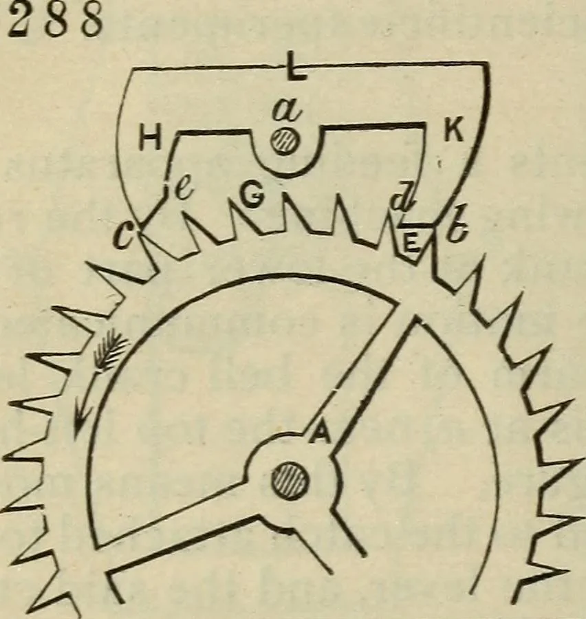 An illustration from Five hundred and seven mechanical movements, 1903, leaf 77