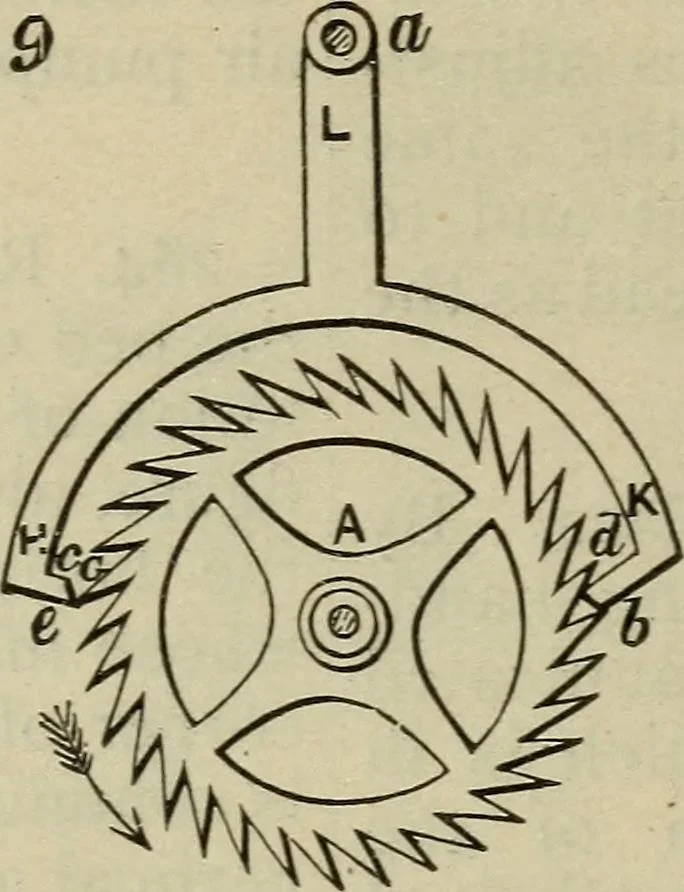 An illustration from Five hundred and seven mechanical movements, 1903, leaf 77