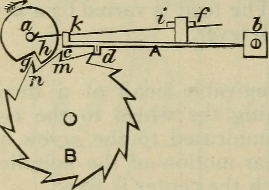 An illustration from Five hundred and seven mechanical movements, 1903, leaf 77