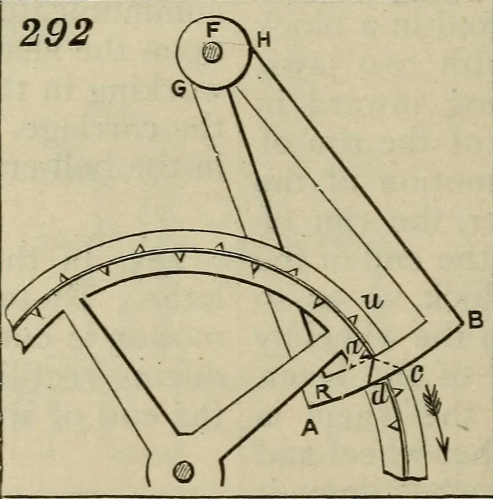 An illustration from Five hundred and seven mechanical movements, 1903, leaf 77