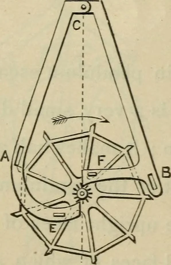 An illustration from Five hundred and seven mechanical movements, 1903, leaf 81