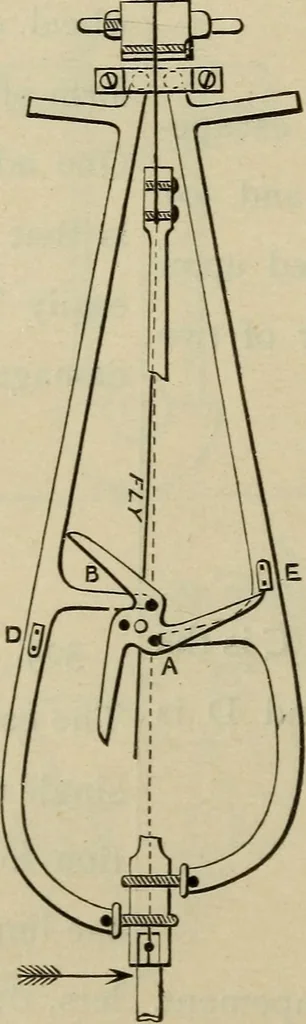 An illustration from Five hundred and seven mechanical movements, 1903, leaf 81