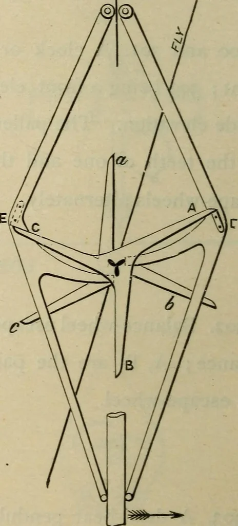 An illustration from Five hundred and seven mechanical movements, 1903, leaf 81