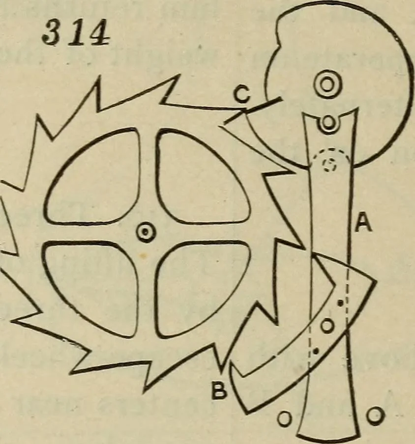 An illustration from Five hundred and seven mechanical movements, 1903, leaf 83
