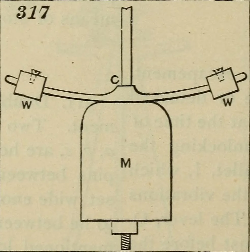 An illustration from Five hundred and seven mechanical movements, 1903, leaf 83
