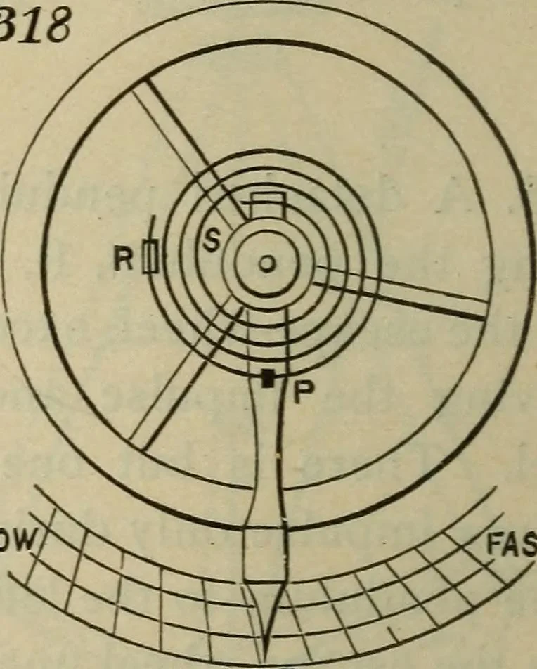 An illustration from Five hundred and seven mechanical movements, 1903, leaf 83