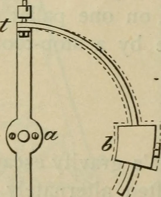 An illustration from Five hundred and seven mechanical movements, 1903, leaf 83