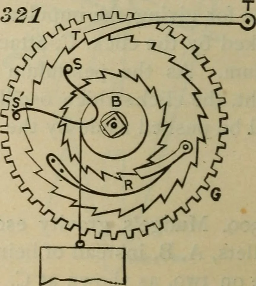 An illustration from Five hundred and seven mechanical movements, 1903, leaf 83