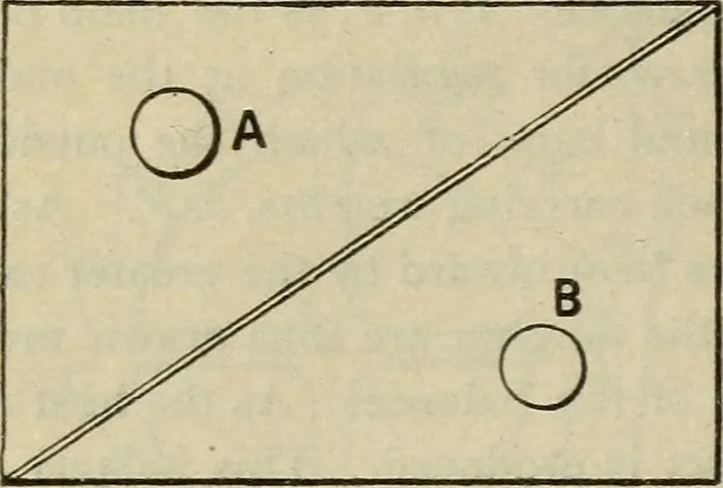 An illustration from Five hundred and seven mechanical movements, 1903, leaf 85