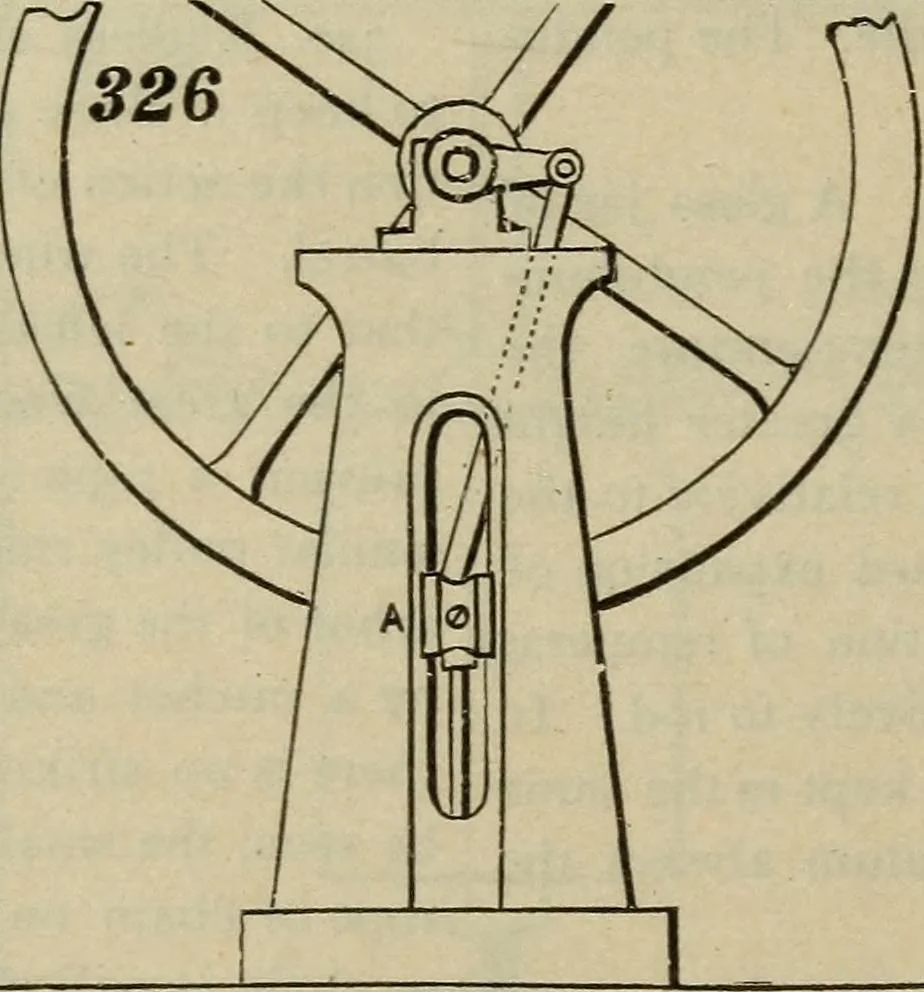An illustration from Five hundred and seven mechanical movements, 1903, leaf 85
