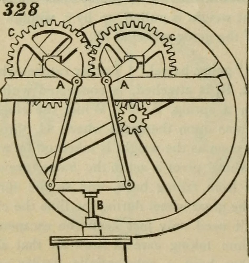 An illustration from Five hundred and seven mechanical movements, 1903, leaf 85