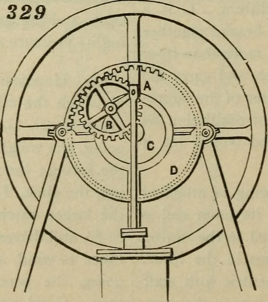 An illustration from Five hundred and seven mechanical movements, 1903, leaf 85
