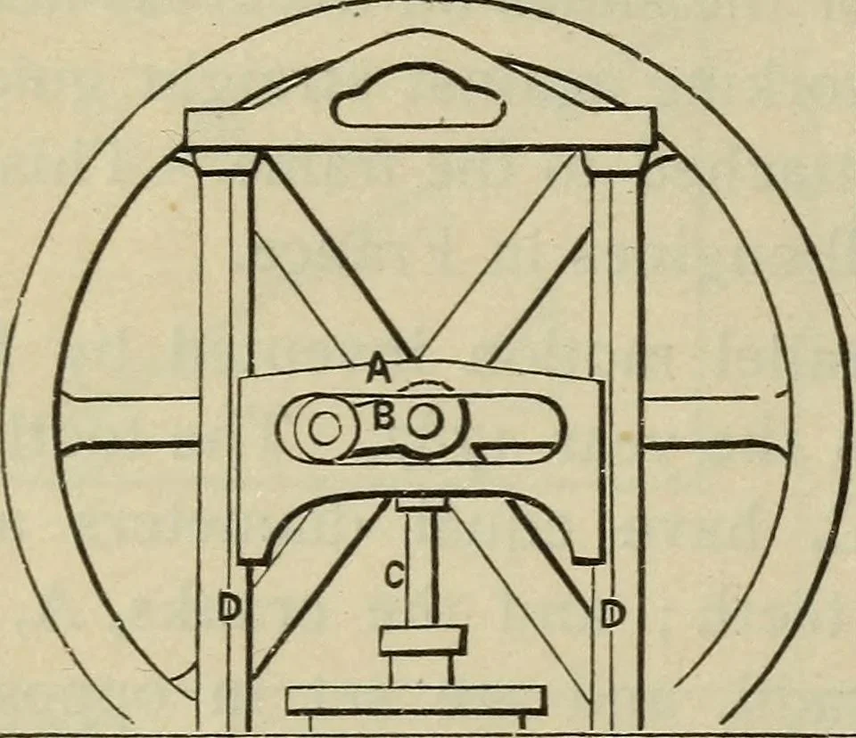 An illustration from Five hundred and seven mechanical movements, 1903, leaf 87