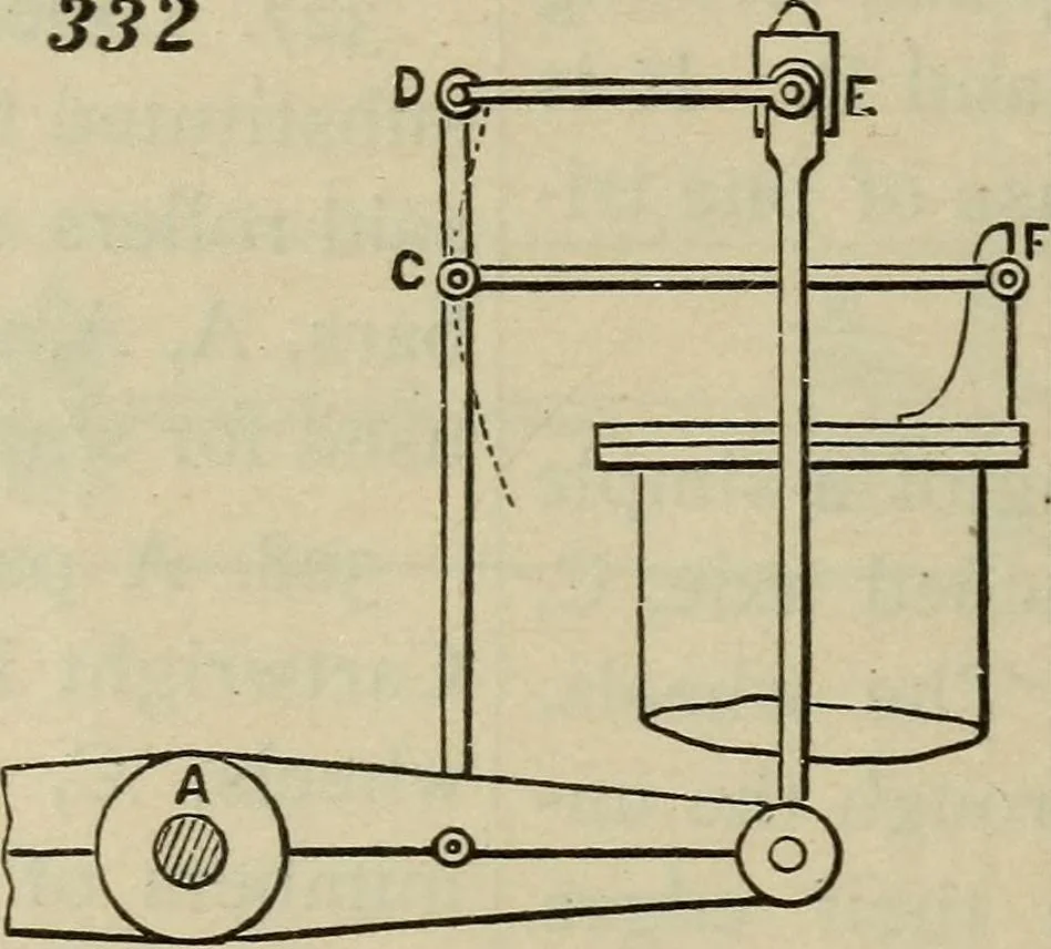 An illustration from Five hundred and seven mechanical movements, 1903, leaf 87