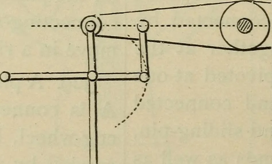 An illustration from Five hundred and seven mechanical movements, 1903, leaf 87