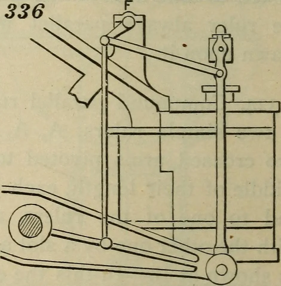 An illustration from Five hundred and seven mechanical movements, 1903, leaf 87