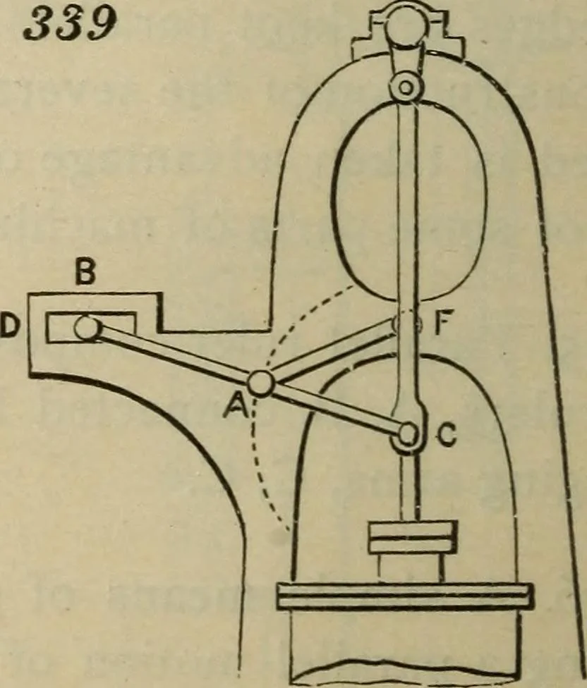 An illustration from Five hundred and seven mechanical movements, 1903, leaf 87