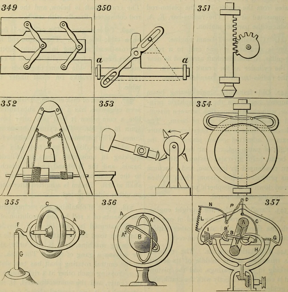 An illustration from Five hundred and seven mechanical movements, 1903, leaf 91