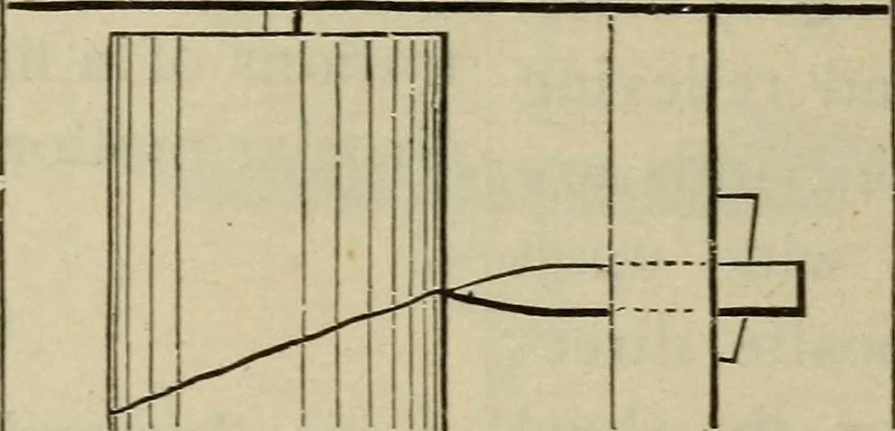 An illustration from Five hundred and seven mechanical movements, 1903, leaf 95