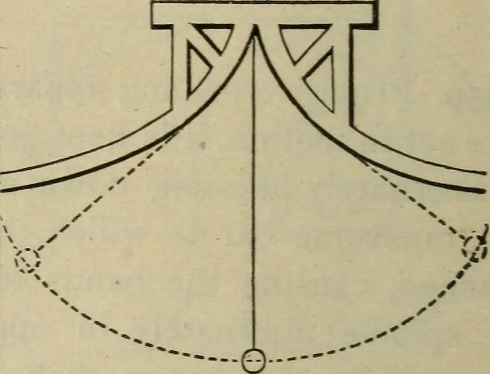 An illustration from Five hundred and seven mechanical movements, 1903, leaf 95