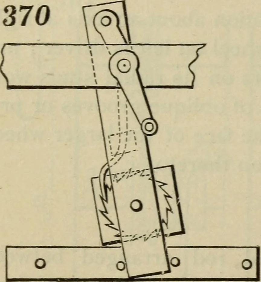 An illustration from Five hundred and seven mechanical movements, 1903, leaf 95